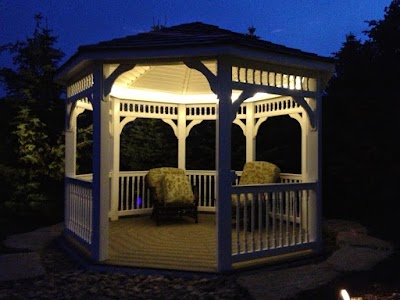 Inspired LED